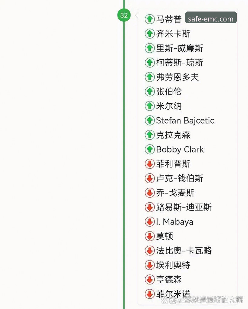 易倍安全入口 双红会胜负关键指南:卡拉格深度解析曼联VS利物浦的战术博弈与士气影响