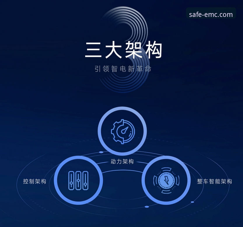 易倍体育平台账号注册完整教程：从入门到熟练使用